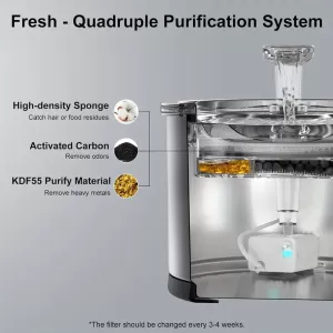 Fuente de Agua Automática para Gatos de Acero Inoxidable, Ultra Silenciosa y Fácil de Limpiar