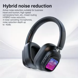 Hybrid Active Noise Cancelling Wireless Headphones – Detachable Magnetic Screen, 40-Hour Playtime, Over-Ear Bluetooth Headphones for Home, Office, and Travel