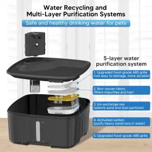 Extra Large Smart Pet Water Fountain - The Ultimate Hydration Solution for Cats and Dogs